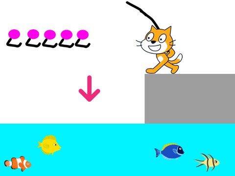 ネコのフィッシングゲーム