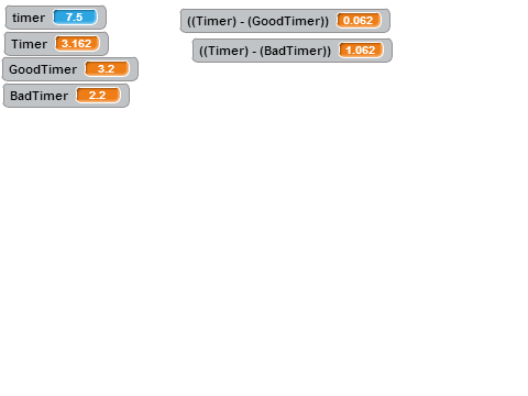 Timer Test