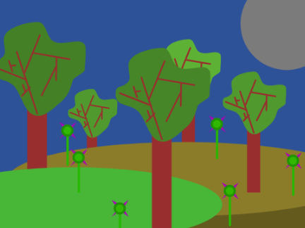 Forest Biome