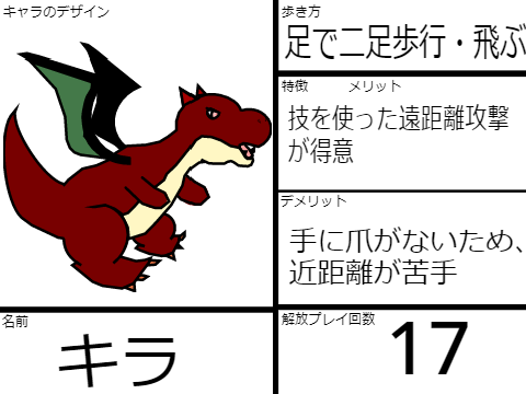 新作ゲームだよっ!! remix