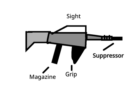 Suppressed famas 