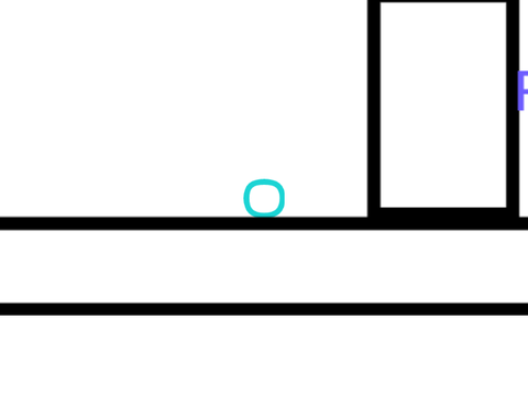 Scrolling Platformer #All