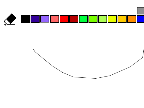 Working Drawpad!!!