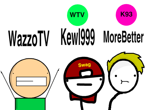 Who Is The Best