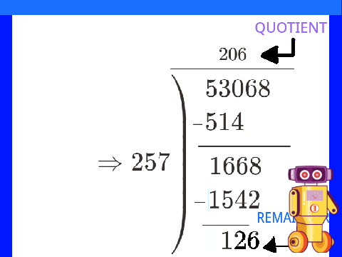 dividened verification codimath JC brightchamps