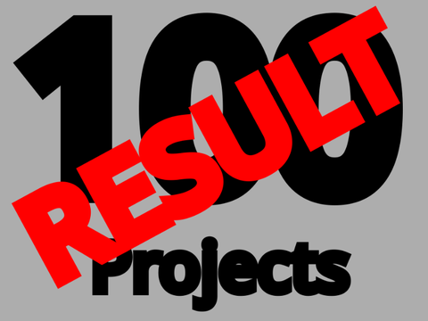 Result Contest | #all #contest #win