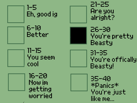 i’m pretty beasty B’)