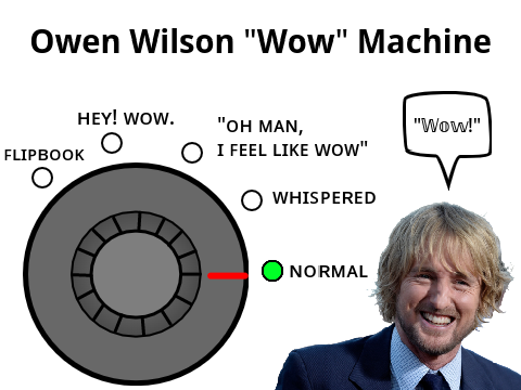 Owen Wilson "Wow" Machine