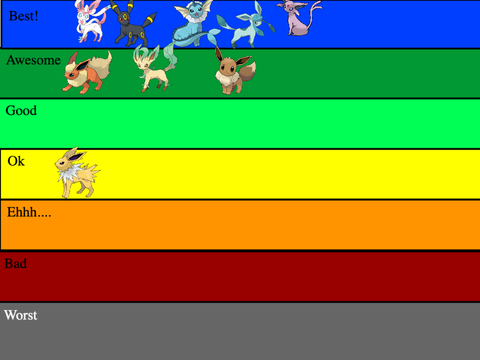 My rating of the EEVEELUTIONS! remix remix