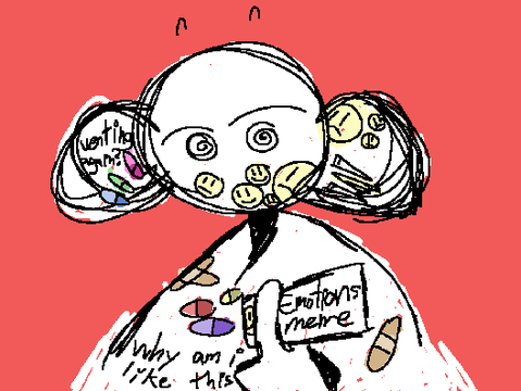 emotions meme // ( vent ) Milk