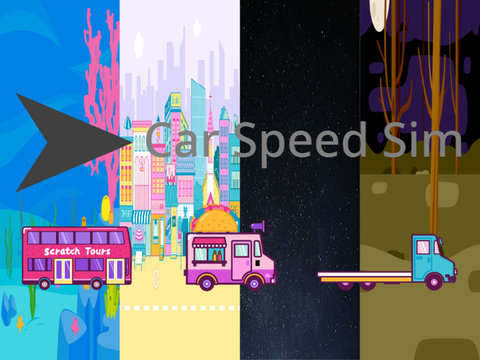 Car Speed Test