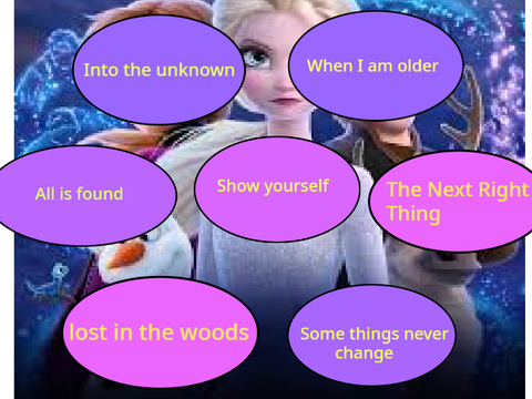 Frozen 2 songs remix