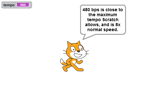 Tempo