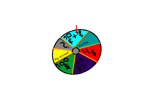Wheel of wow