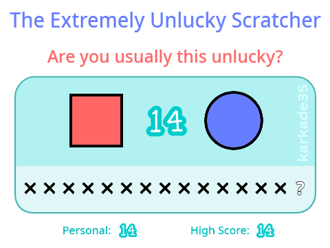 The Extremely Unlucky Scratcher (REMIX) (REMIX)