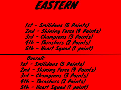 Week 1 SGL 