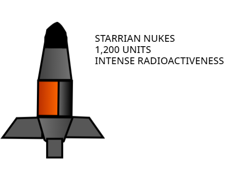 Starria now has nukes