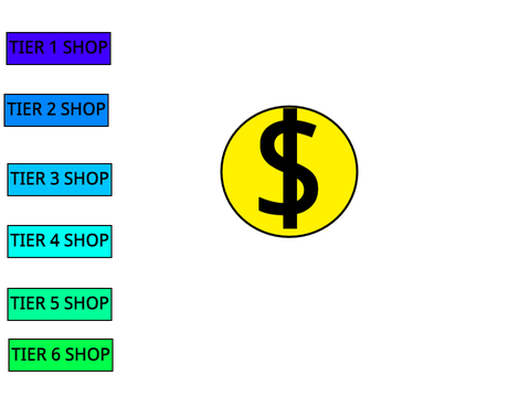 Money Estates collab