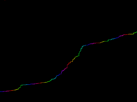 drawing program
