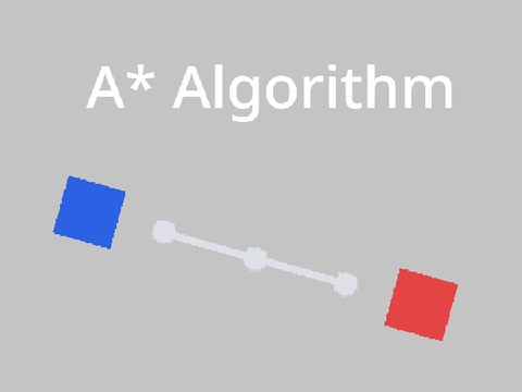 A* visualizer