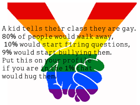 Stop Being Homophobic!!! 