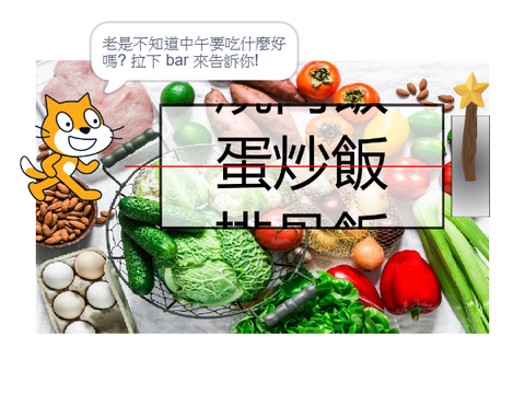今天中午吃什麼？  remix