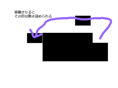 説明