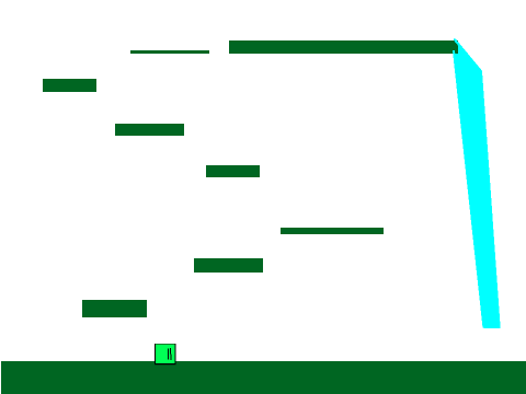 Platformer generator