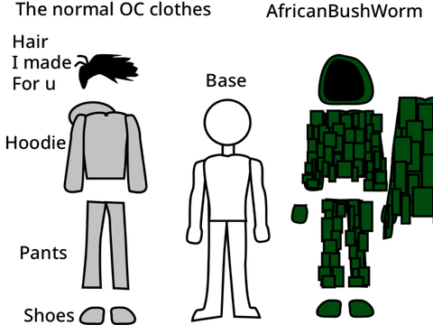 OC base for @ManOf7Shingles