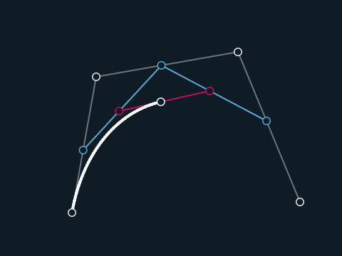 bezier curve