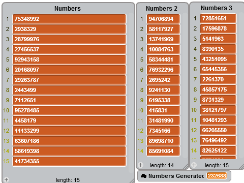 Numbers (Lots and lots)