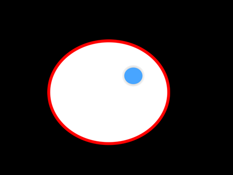 Don't Leave The Circle...