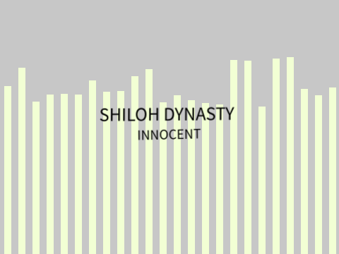 Shiloh Dynasty (So Innocent Slowed @Music_Works