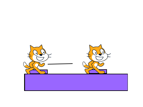 RigidBody 2D