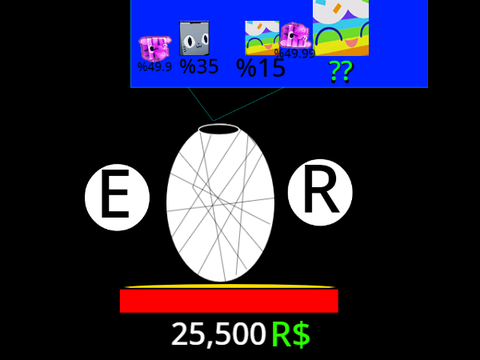 Pay To Win Simulator X