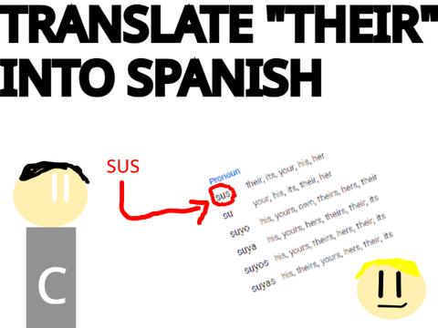 Translate "Their" into Spanish #animations