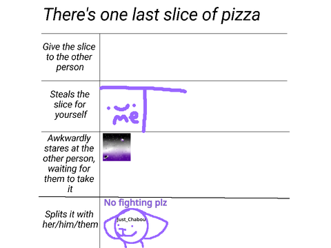 What would you do? [Original plot thing] :,3