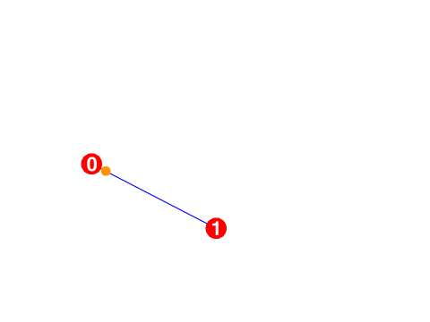 Omnidirectional Slider
