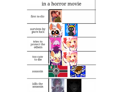 Me in a horror movie be like 