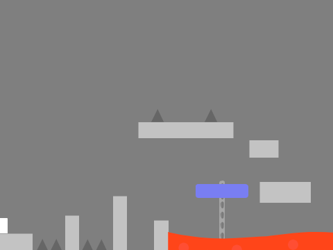 Platformer Template