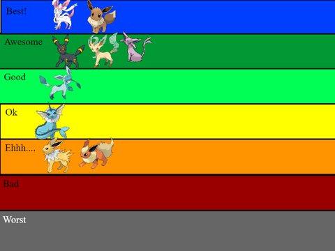 My rating of the EEVEELUTIONS! remix remix