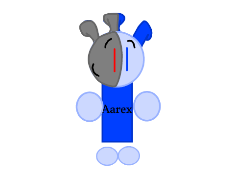 Aarex V15.0's Front View remix