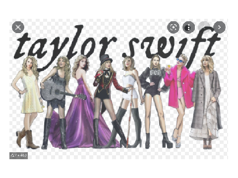 Taylor Swift Questions