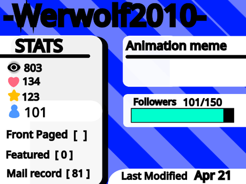 Werwolf2010 Stats 
