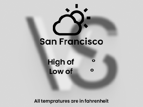 Weather in San Francisco