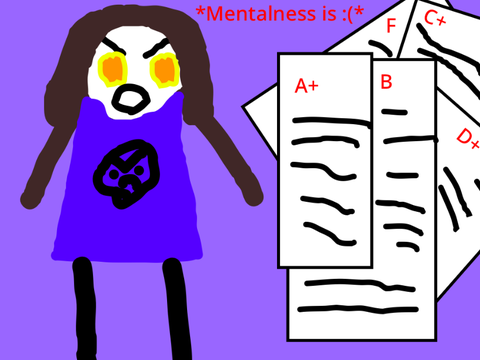 I'm insane with my grades...#All#Trending