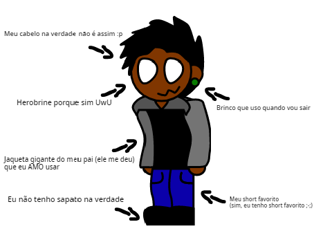 Tentei fazer uma OC baseado em mim nada vida real, e... | Arte