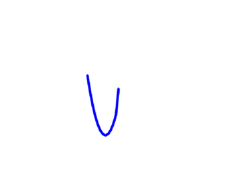 Thing