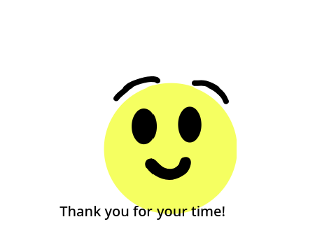 Expressions- Emoji Animation