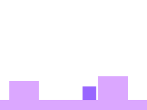 Plattformer engine
